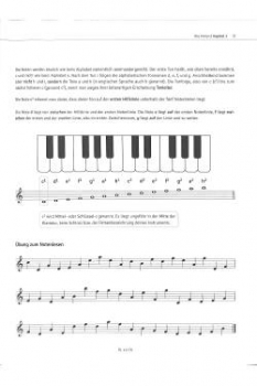 Probier Klavier, Dietz Klaus+CD